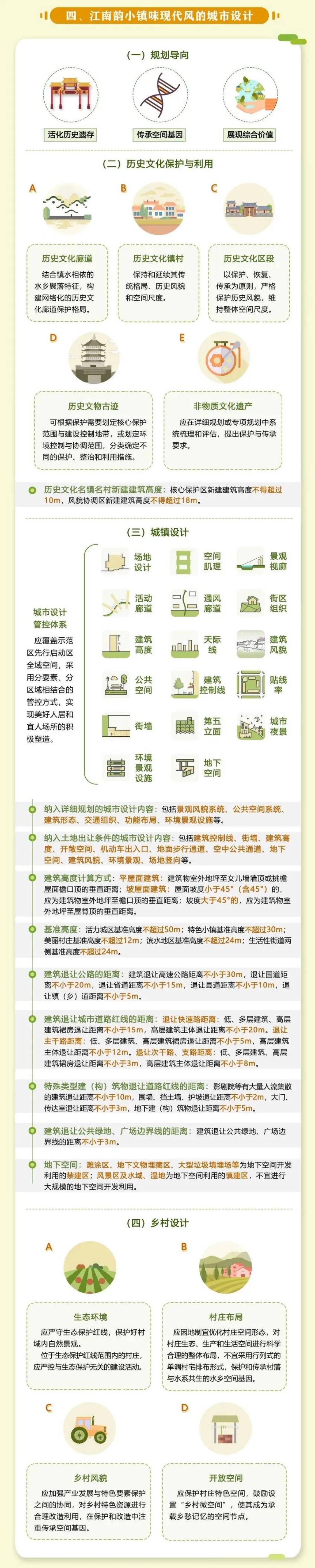 未來可(kě)搭地鐵遊江浙滬，國(guó)内第一部跨省域規劃建設導則發布(圖4)