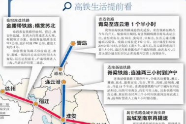 總投資3500億：江蘇省11條重大鐵路最新(xīn)動态來襲