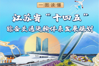 江蘇：2025年，城市軌道交通裏程達1000公(gōng)裏，城際/市域鐵路通車(chē)和在建裏程力争達1000公(gōng)裏