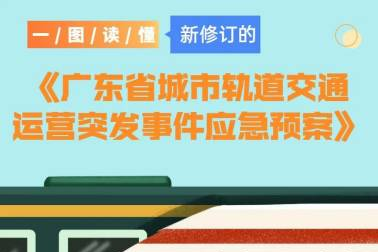 一圖讀懂新(xīn)修訂的《廣東省城市軌道交通運營突發事件應急預案》