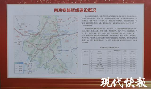 甯蕪鐵路擴能(néng)改造工(gōng)程，開工(gōng)！(圖5)
