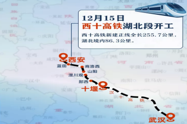 三條鐵路同時開工(gōng)！武漢到西安(ān)僅不到3小(xiǎo)時