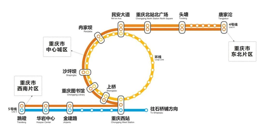 2021年度城軌交通行業十件大事(圖6)