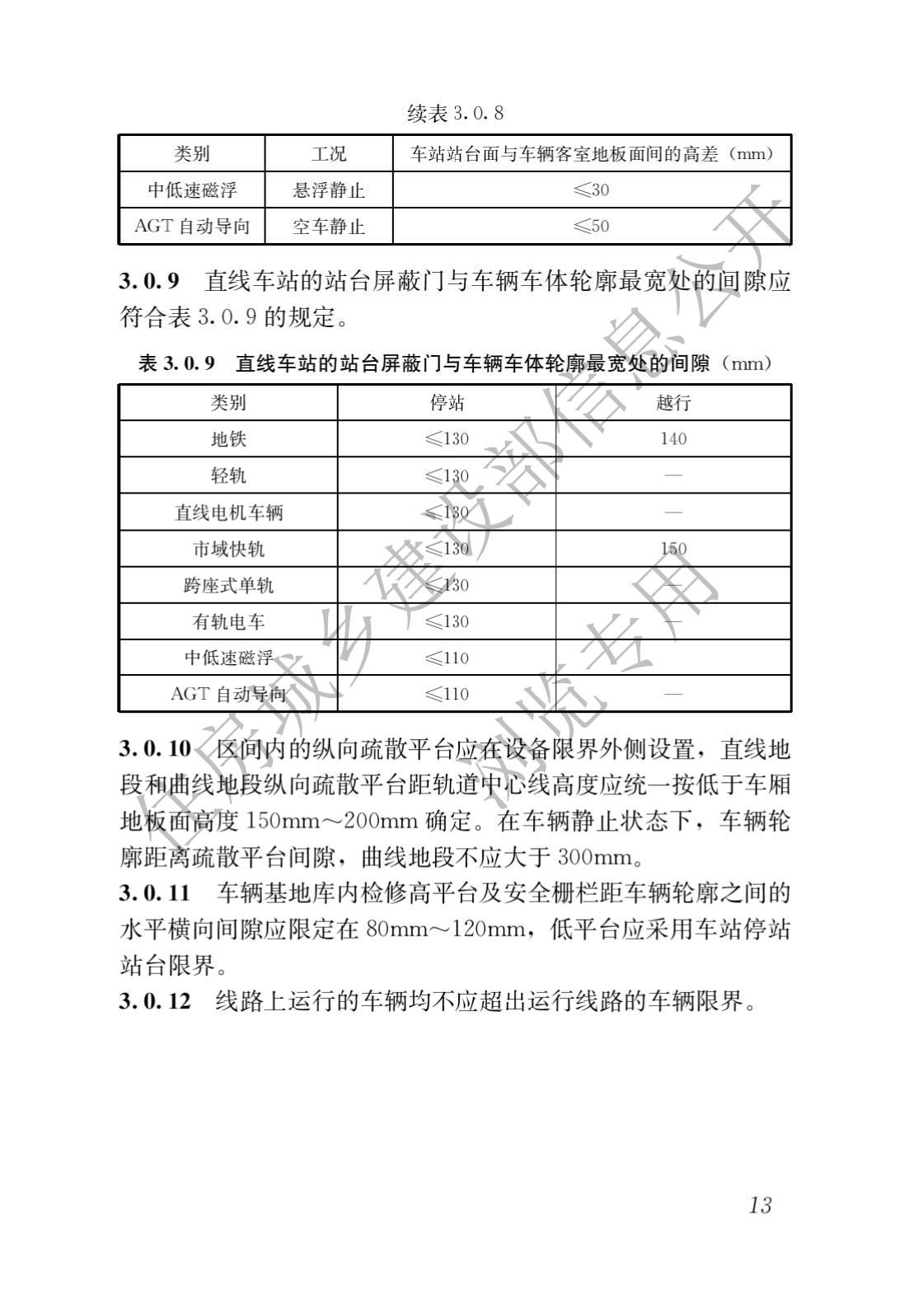 住房和城鄉建設部關于發布國(guó)家标準 《城市軌道交通工(gōng)程項目規範》的公(gōng)告(圖17)