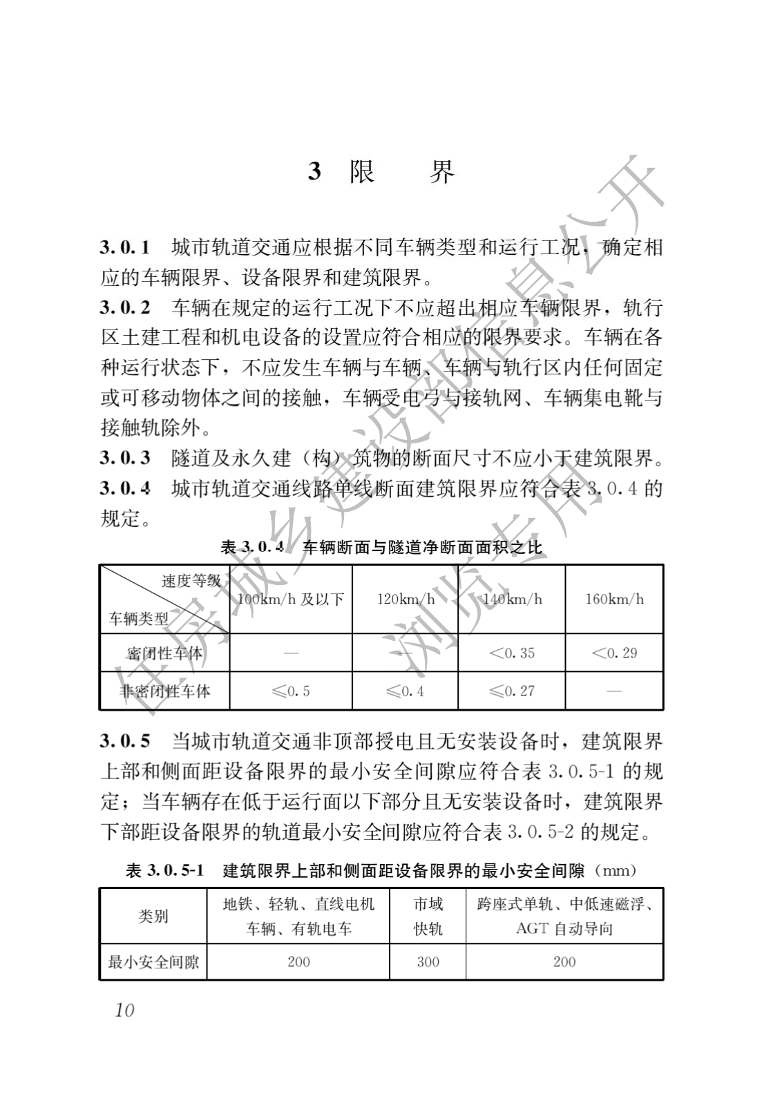 住房和城鄉建設部關于發布國(guó)家标準 《城市軌道交通工(gōng)程項目規範》的公(gōng)告(圖14)