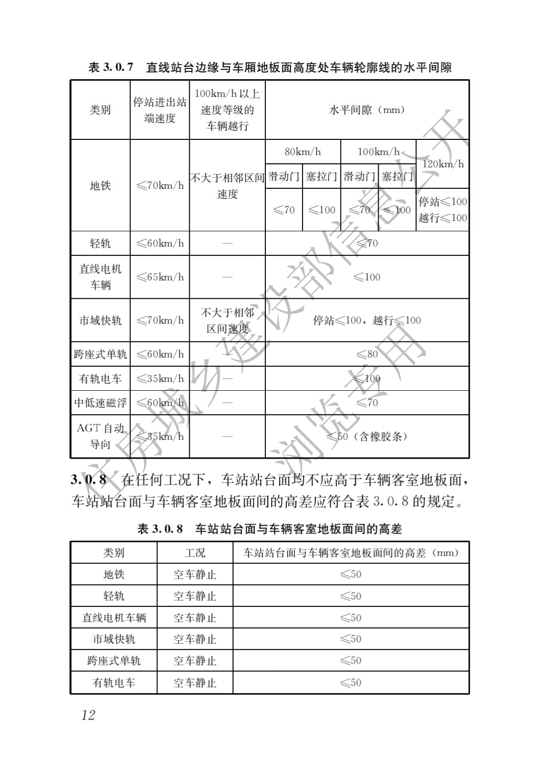 住房和城鄉建設部關于發布國(guó)家标準 《城市軌道交通工(gōng)程項目規範》的公(gōng)告(圖16)