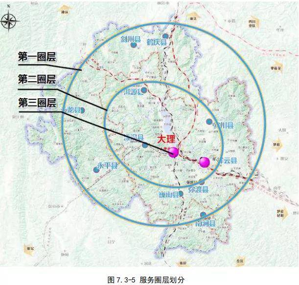 總規模495.3km！大理(lǐ)州軌道交通線(xiàn)網規劃出爐(圖18)